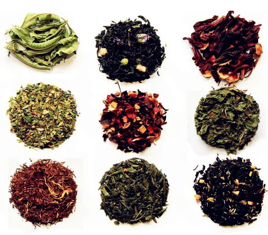 The Classifications of Tea