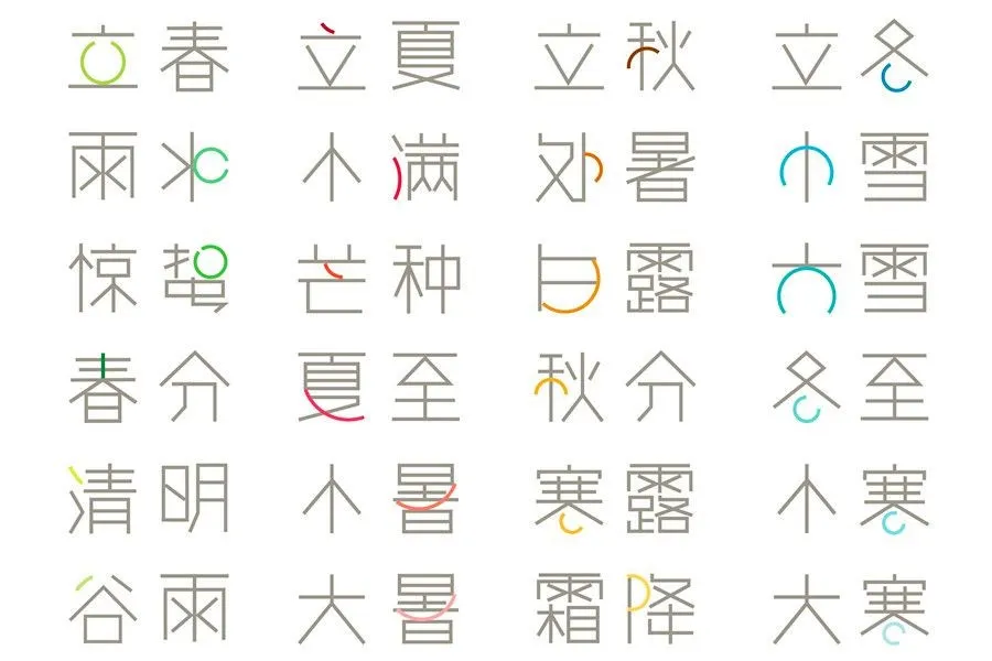 The Division of 24 Solar Terms