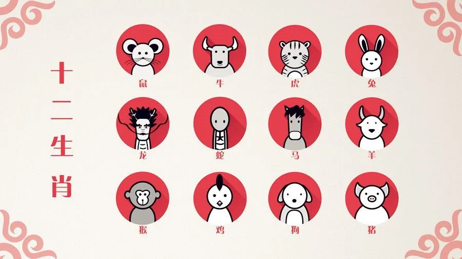 Animal-related Folk Arts -Chinese Zodiac 12 Animals