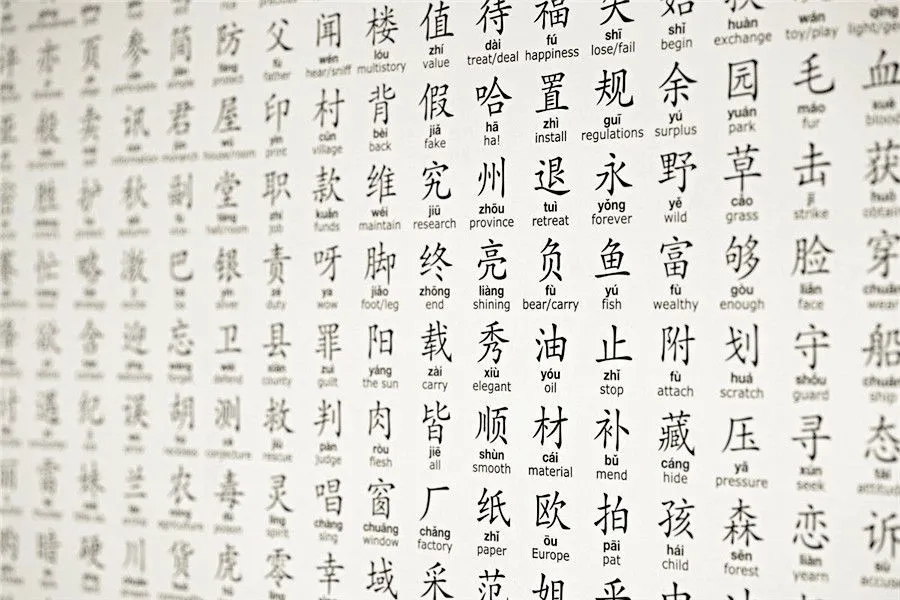 Modern Chinese Characters