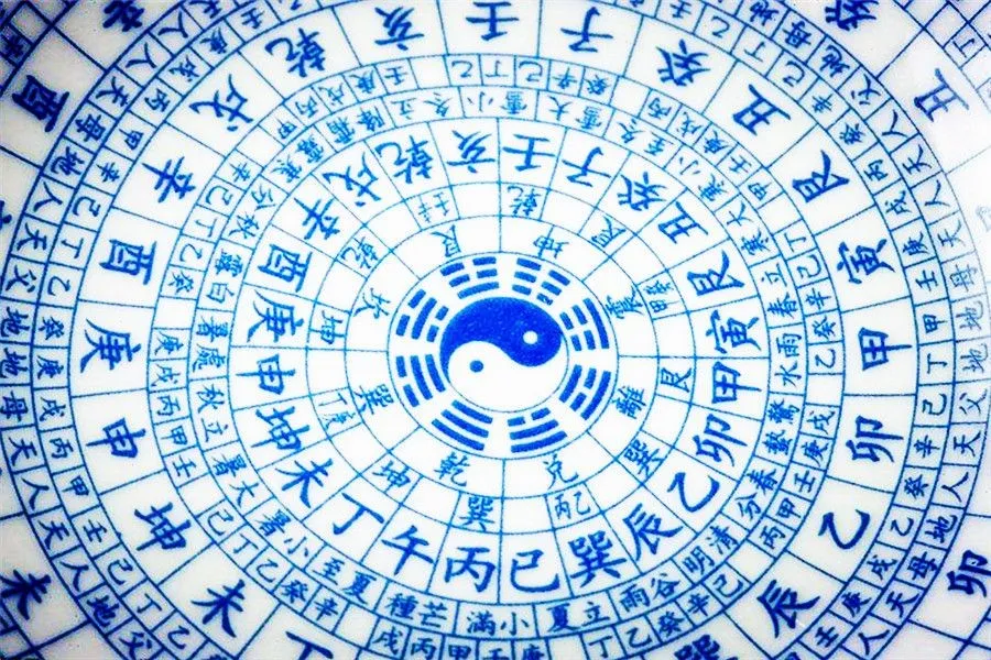 Heavenly Stems and Earthly Branches