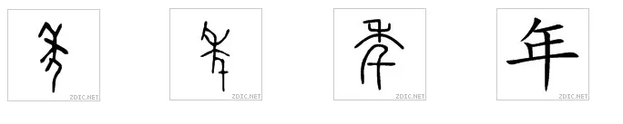 7 facts about the Chinese New Year - Chinese characters of Nian 年