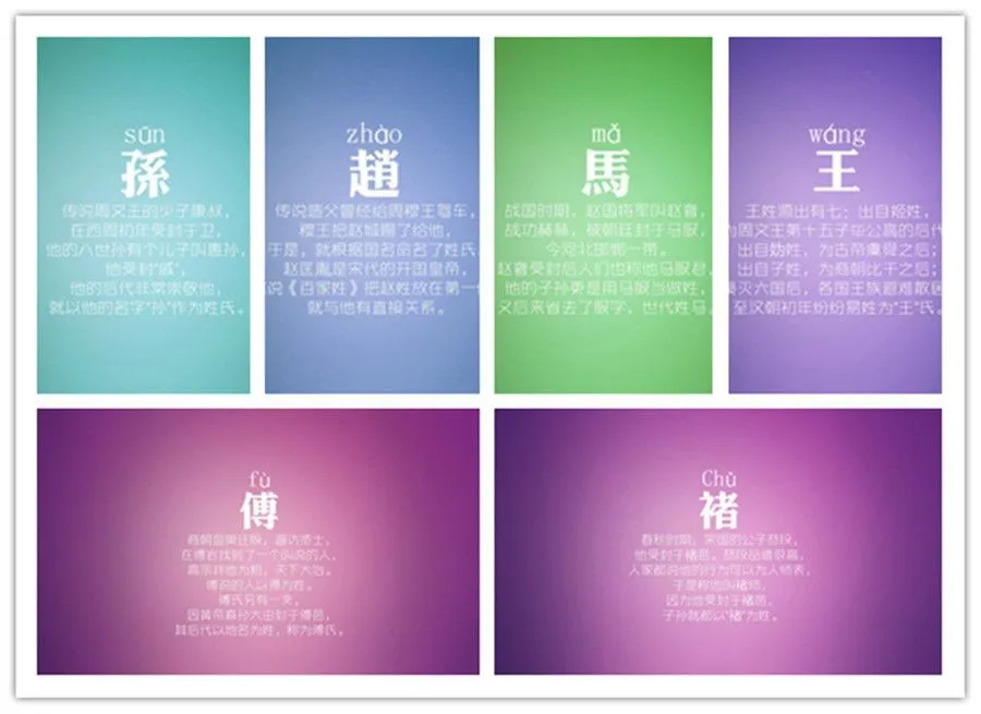 Cultural Values of Names