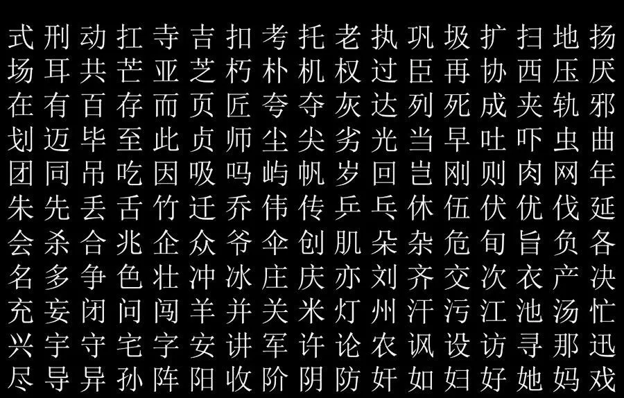 Chinese Characters and the Chinese language