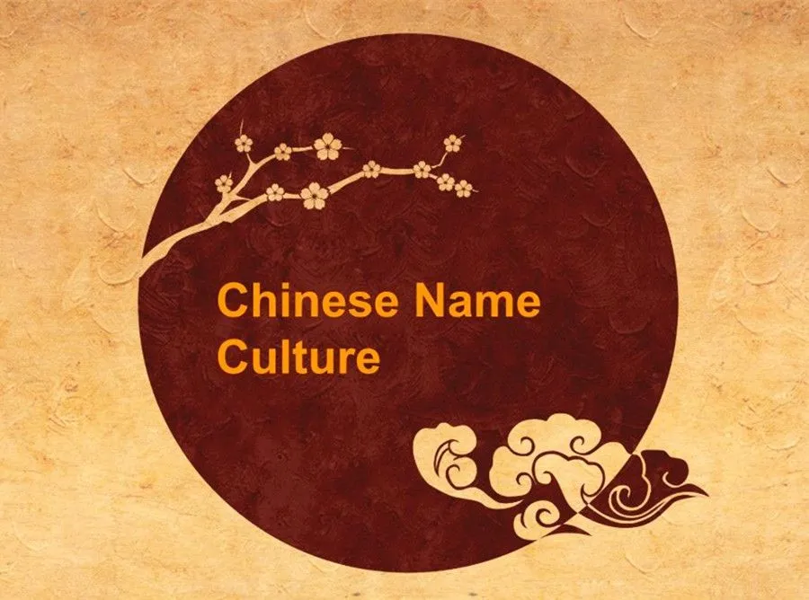 Chinese Surnames+Hello+Chinese Surnames Today