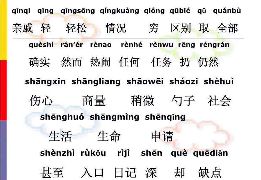 Chinese words