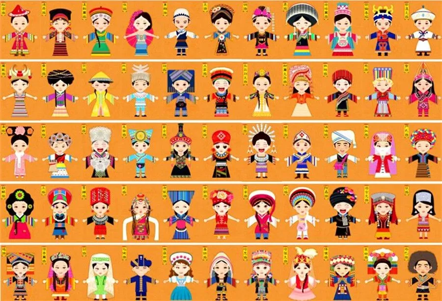 Ethnic Minorities+Hello+Minority Names1