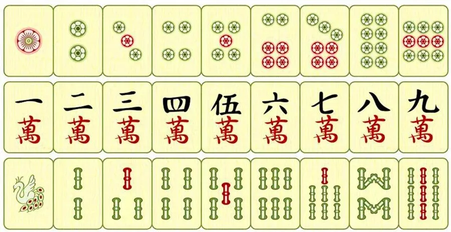 Numbers and Culture 2