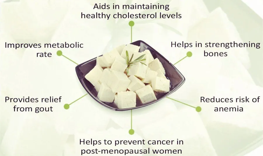 Tofu is good for health