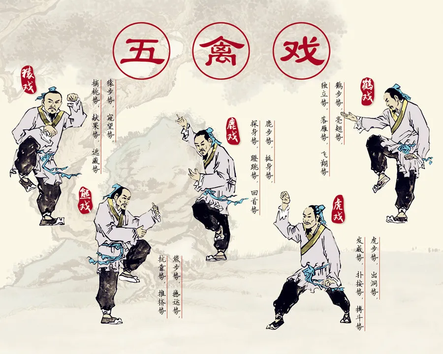 hua tuo The invention of the five-animal exercise