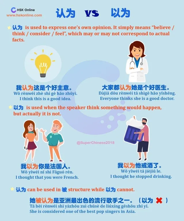 Grammar 以为 - Cchatty