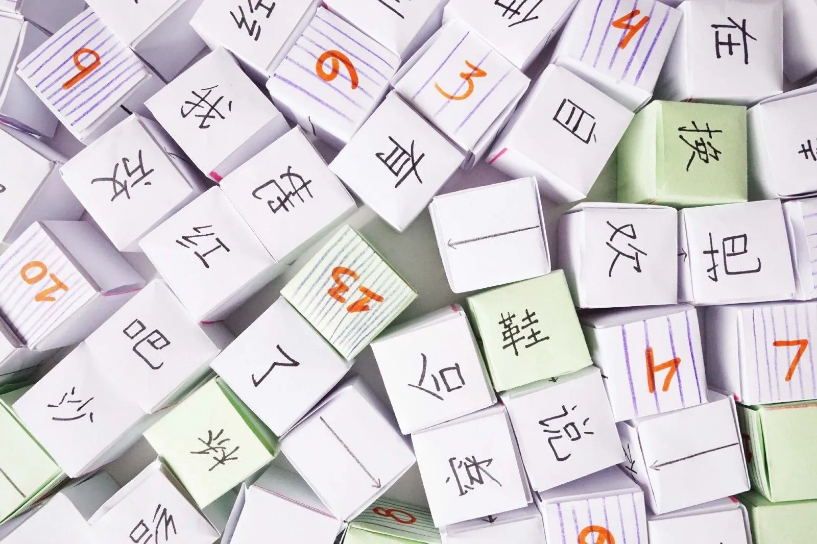 16 Tips to Read Chinese characters efficiently - Cchatty