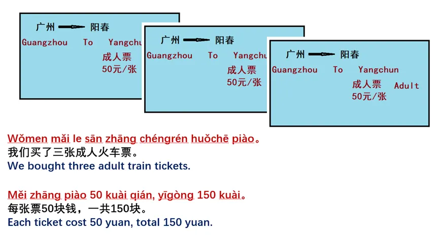 常回家看看 Cháng huí jiā kàn kàn Visit home frequently - Cchatty
