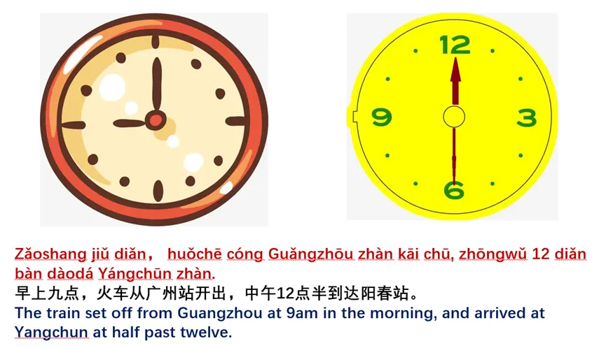 常回家看看 Cháng huí jiā kàn kàn Visit home frequently - Cchatty