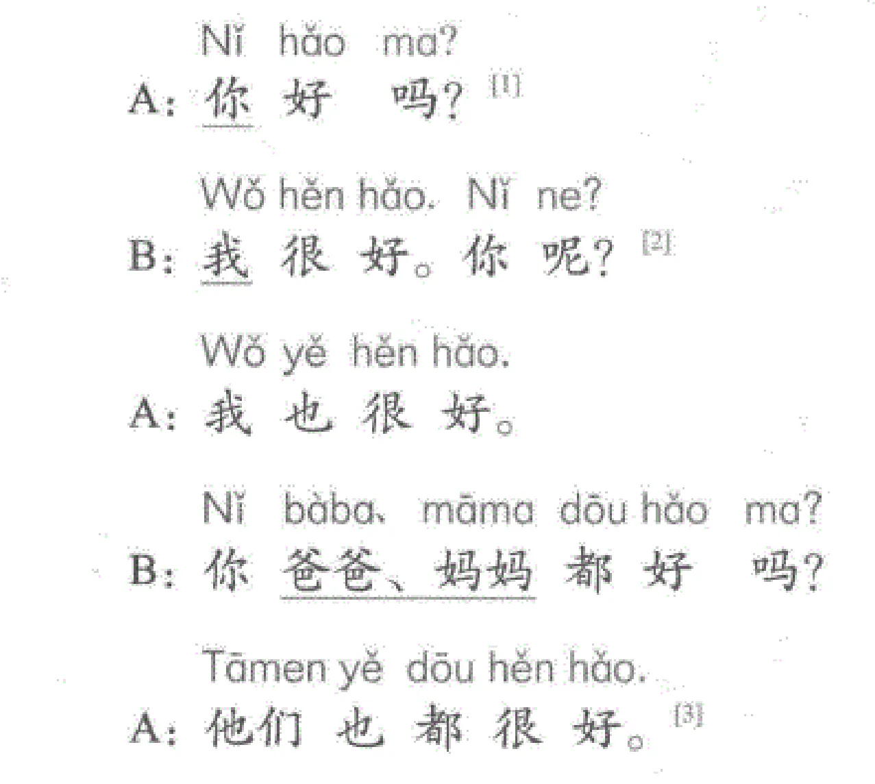 32 Native Mandarin Expressions - Cchatty