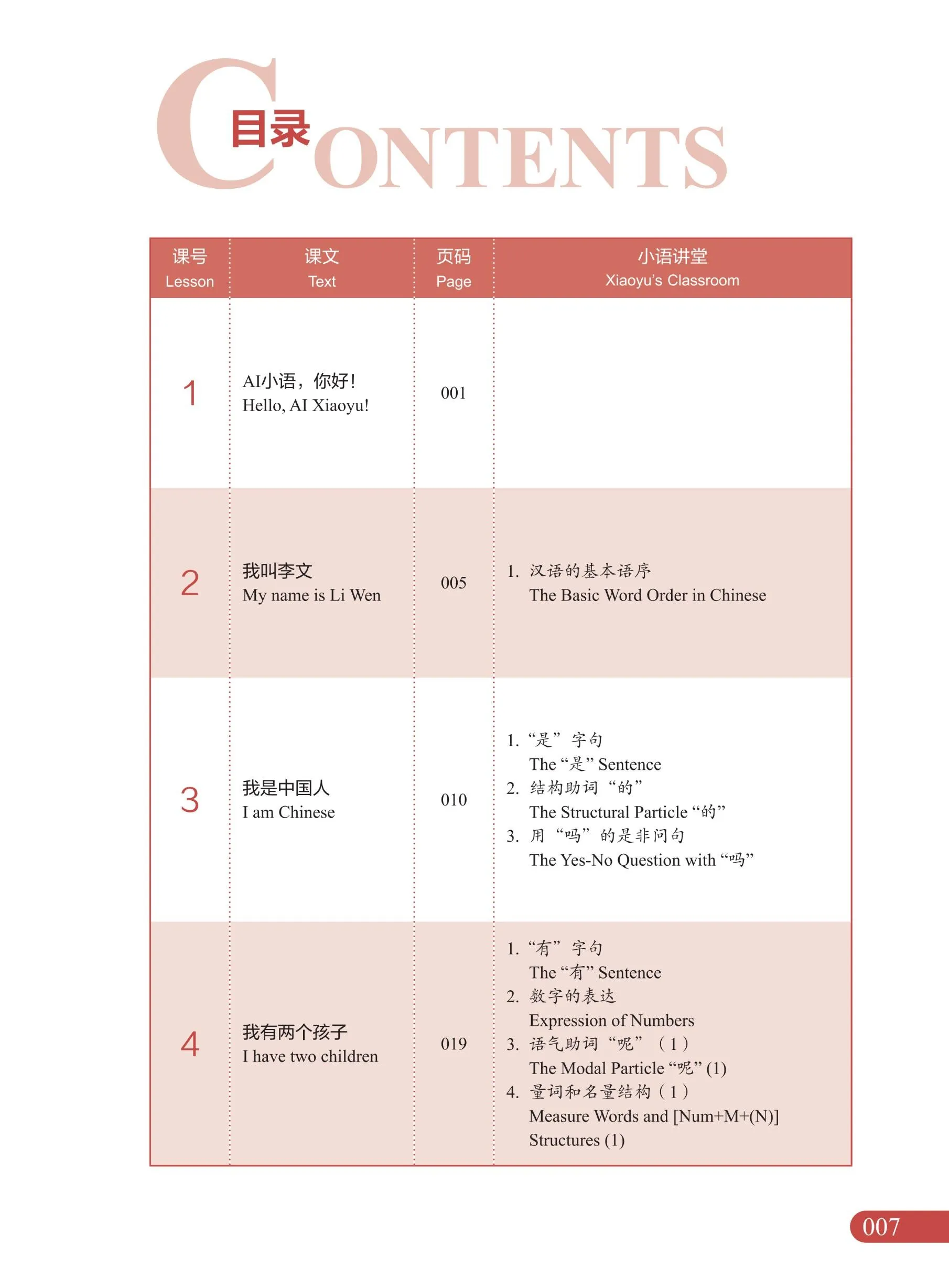 New HSK Course: Your Definitive Guide to HSK 3.0 Proficie...