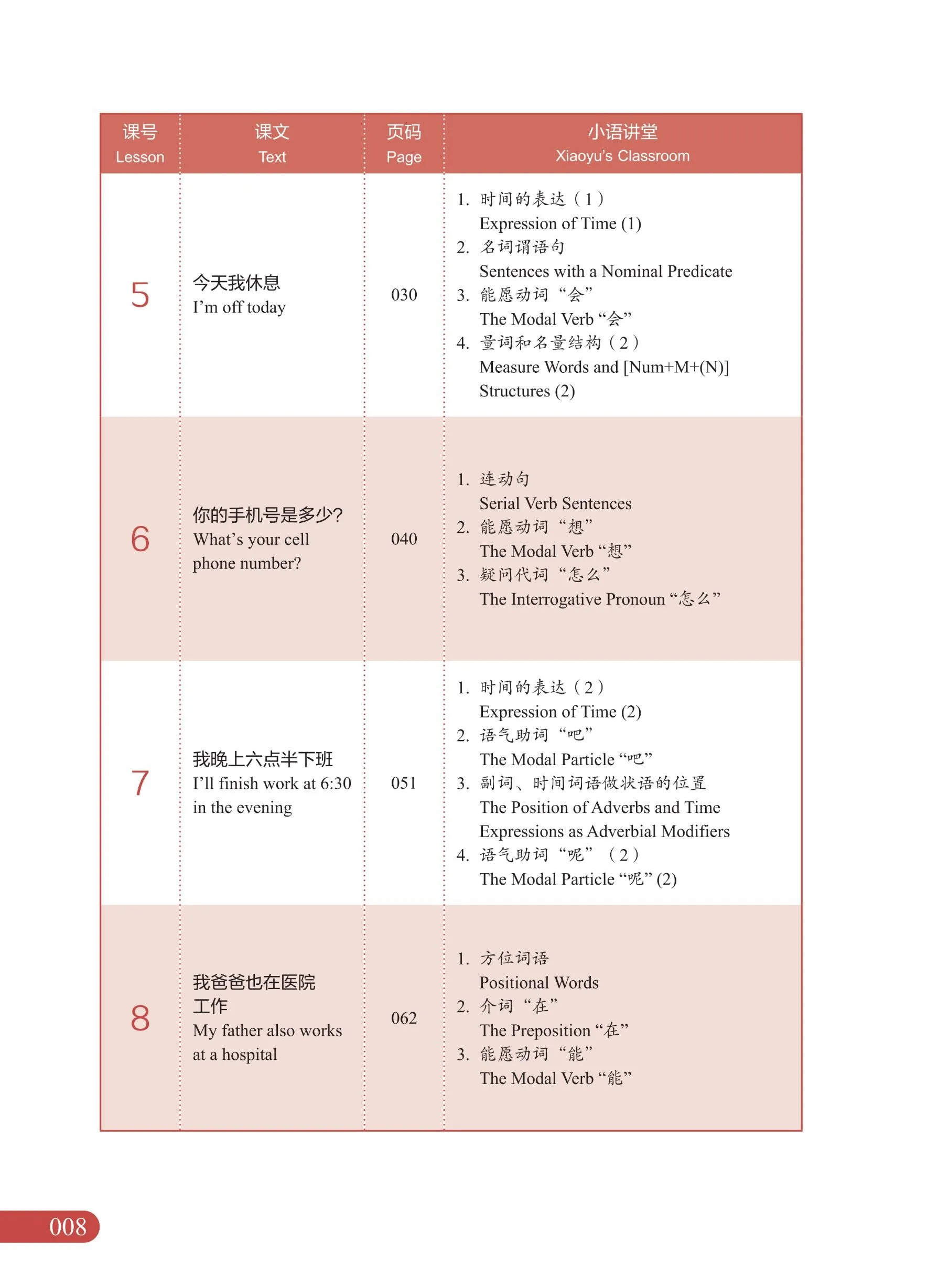New HSK Course: Your Definitive Guide to HSK 3.0 Proficie...