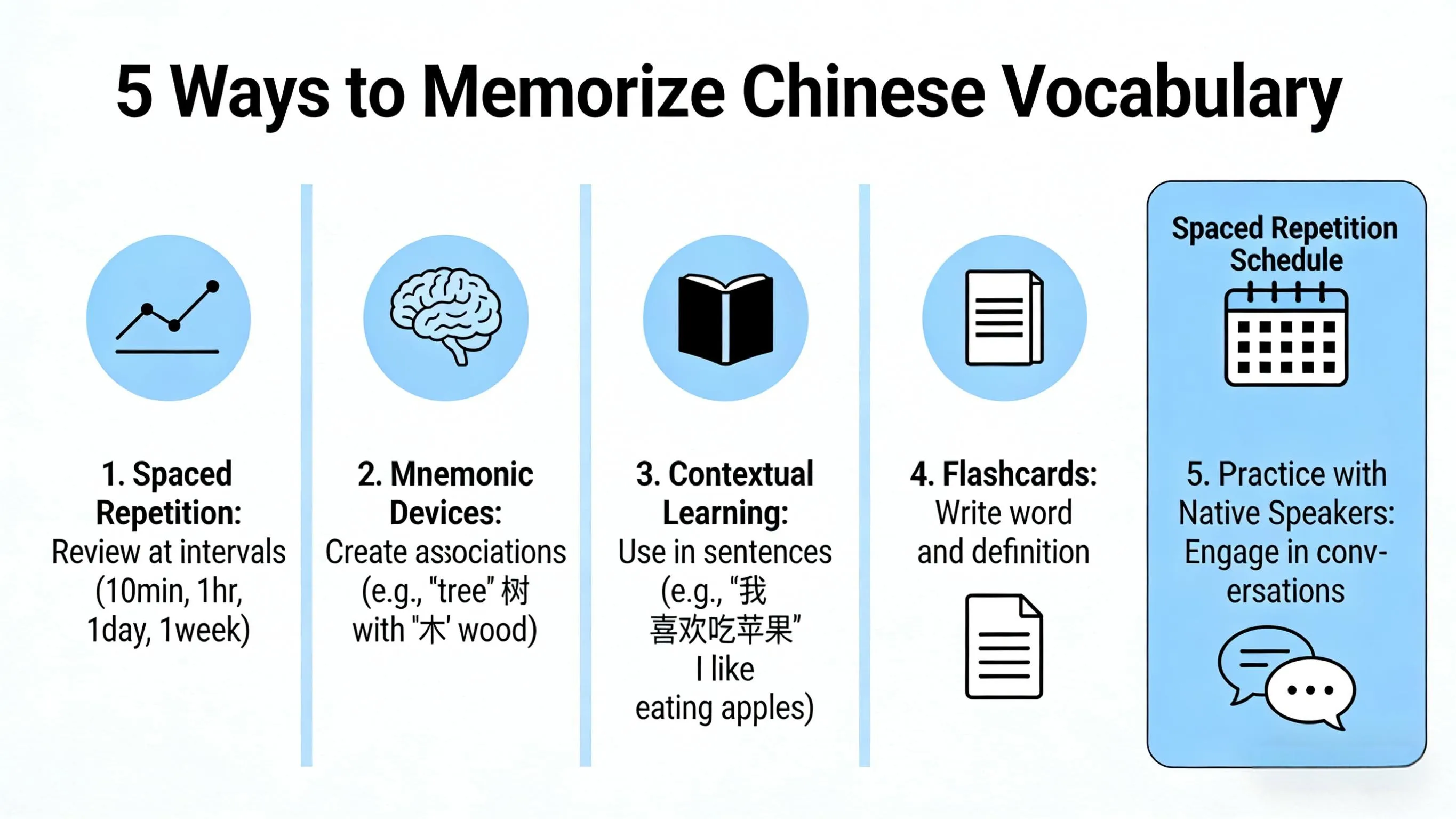 5 Ways to Memorize Chinese Vocabulary - Cchatty