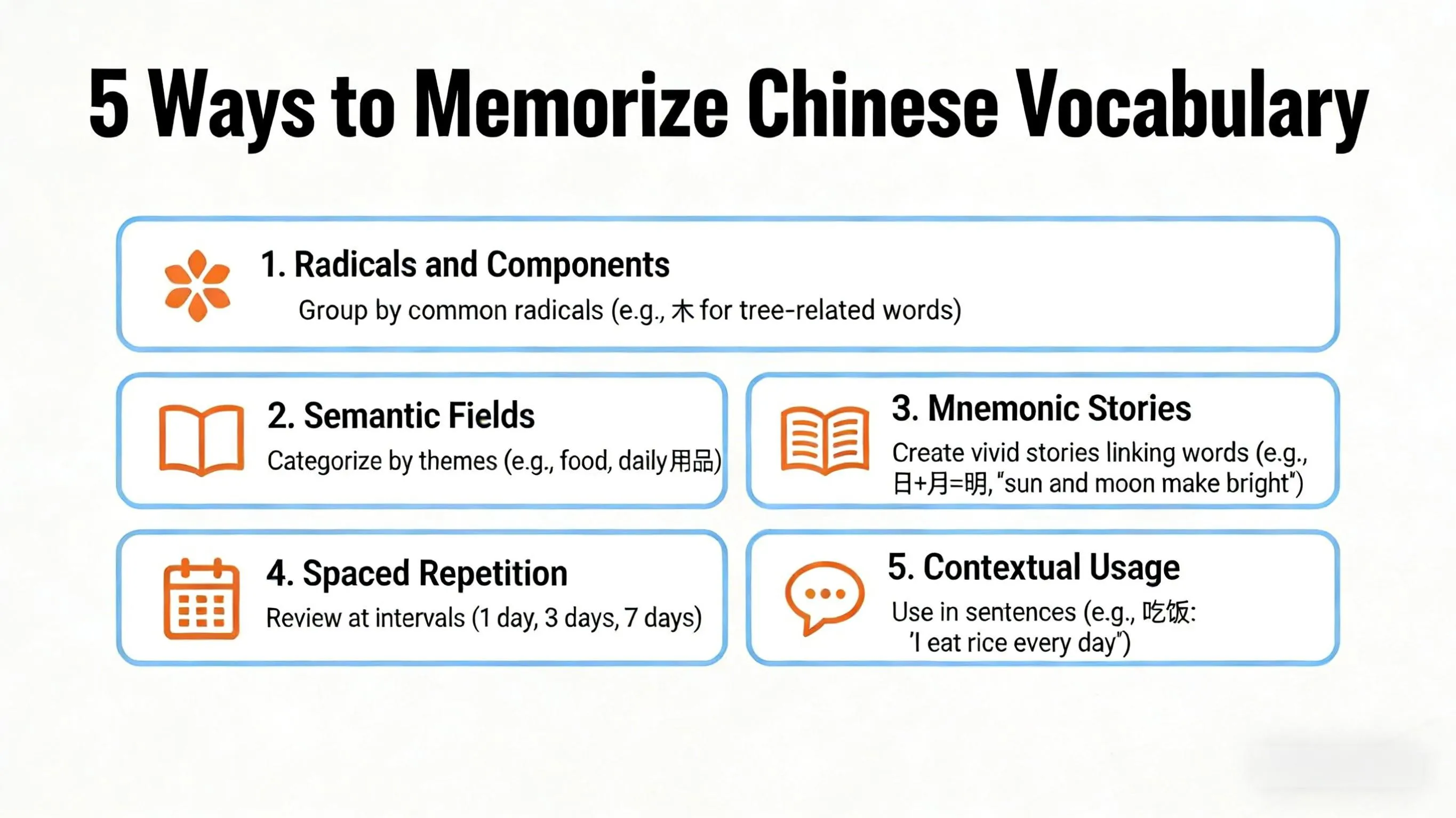 5 Ways to Memorize Chinese Vocabulary - Cchatty
