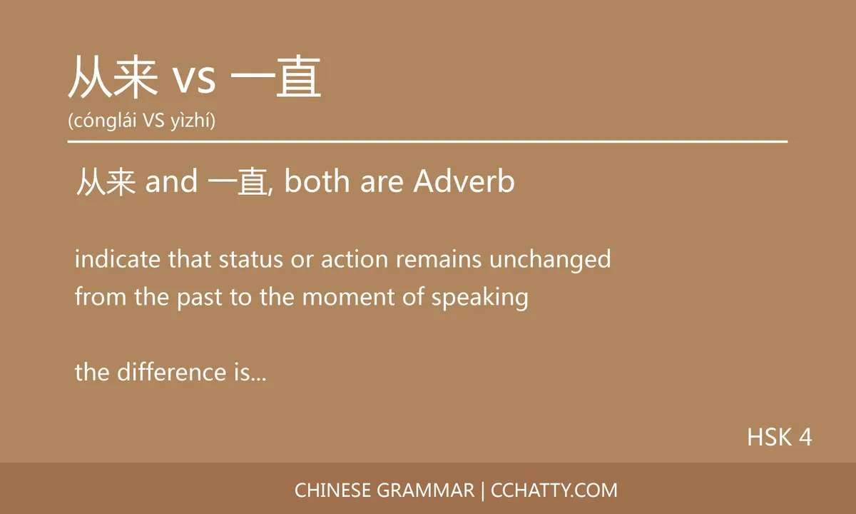 从来 vs 一直 Adverb - Chinese Grammar - Cchatty