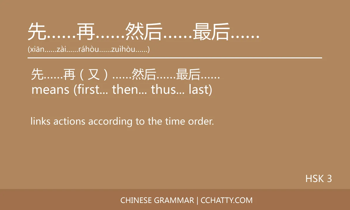 先……再（又）……然后……最后…… Compound sentence - Chinese Grammar - C...