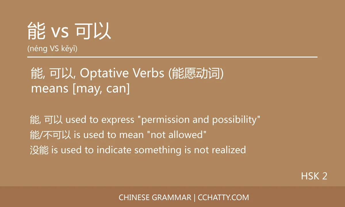 能 vs 可以 Optative verb - Chinese Grammar - Cchatty