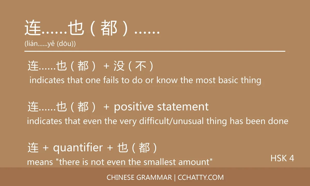 连……也（都）…… Conjunction - Chinese Grammar - Cchatty