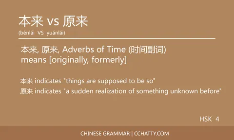 本来 vs 原来 Adverb - Chinese Grammar - Cchatty
