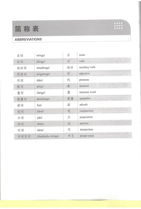 (PDF) Short Term Spoken Chinese Threshold 2 (汉语口语速成入门篇)