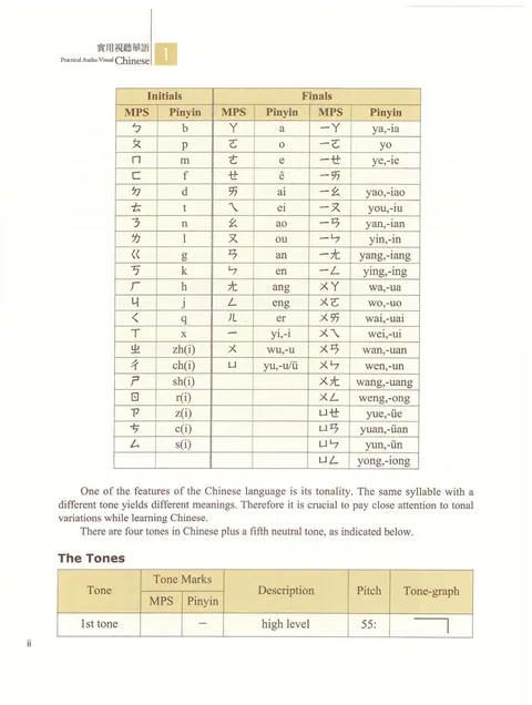 (PDF) Practical Audio Visual Chinese Textbook 1 實用視聽華語