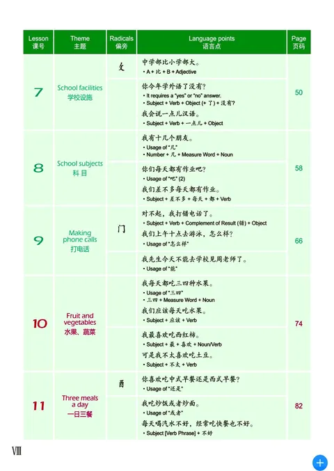 (PDF) Easy Steps to Chinese Textbook 2 (2nd Edition)