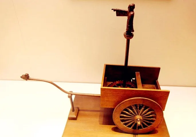 The Four Major Inventions of China - Cchatty