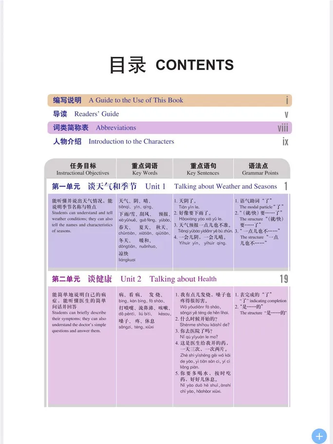 (PDF) New Target Chinese Spoken Language Textbook 2 (新目标汉...