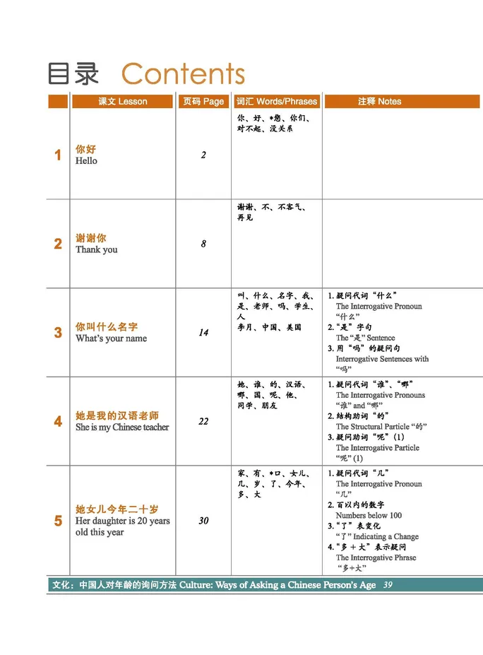 (PDF) HSK Standard Course 1 Textbook