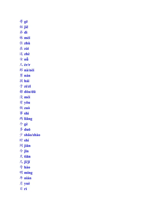 (PDF) The First 100 Chinese Characters