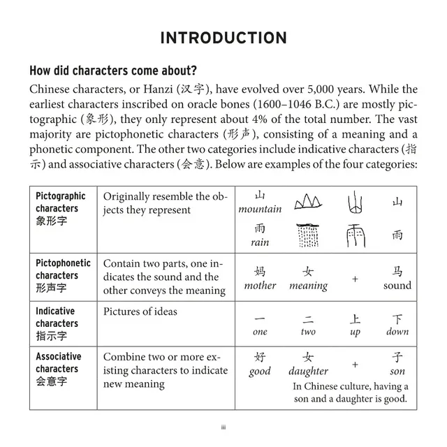 (PDF) Chinese Characters Writing Practice Pad