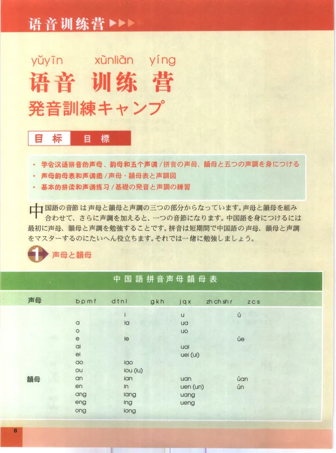 (PDF) Experiencing Chinese, Studying in China (Japanese E...