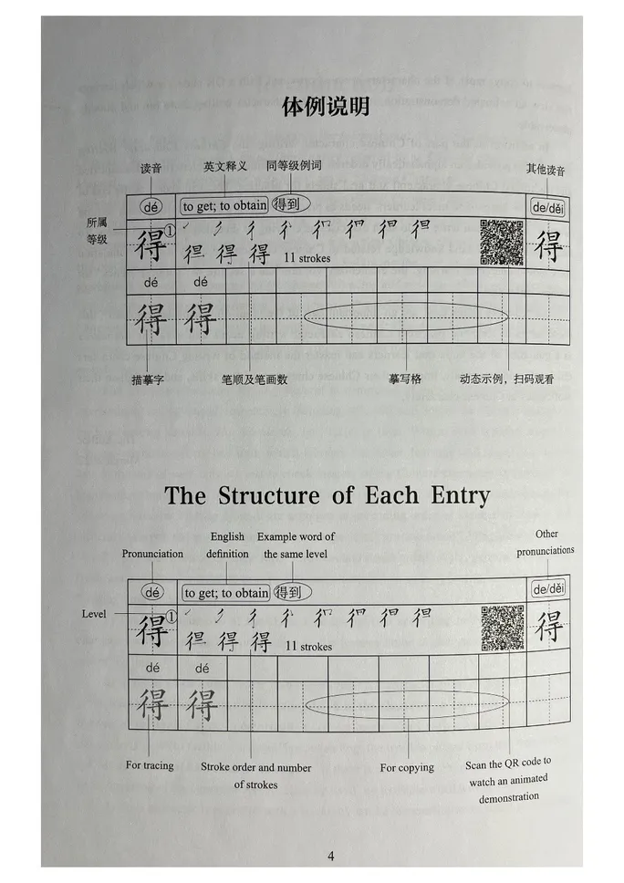 (PDF) Chinese Character Writing Manual, Chinese Proficien...