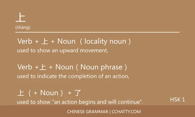 上 Verb - Chinese Grammar - Cchatty