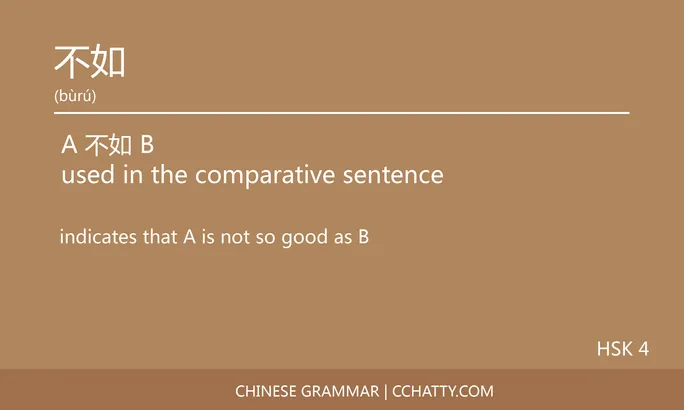 不如 (Comparative sentence) - Chinese Grammar - Cchatty