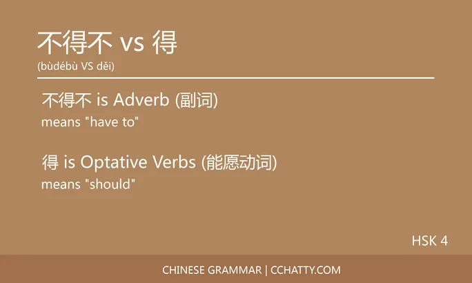 不得不 vs 得 Adverb - Chinese Grammar - Cchatty