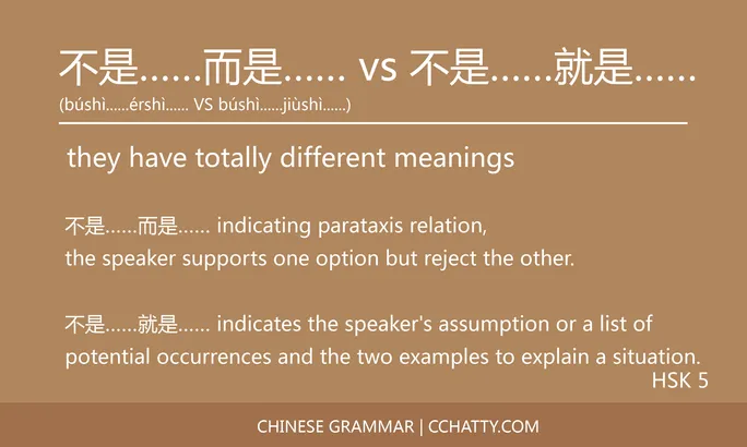 不是......而是...... vs 不是......就是...... Conjunction - Chines...
