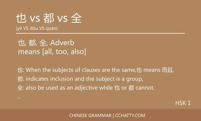 也 vs 都 vs 全 Adverb - Chinese Grammar - Cchatty