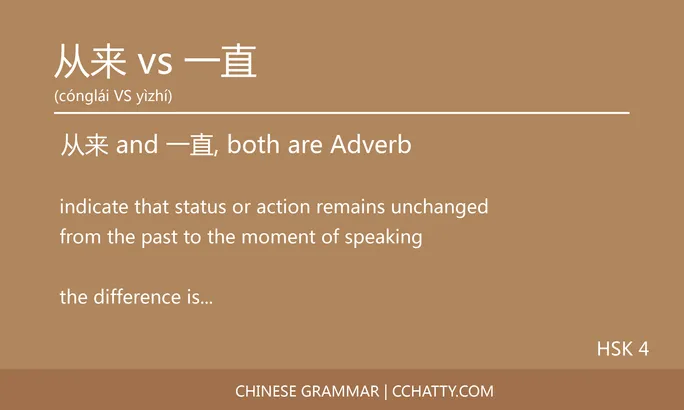 从来 vs 一直 Adverb - Chinese Grammar - Cchatty