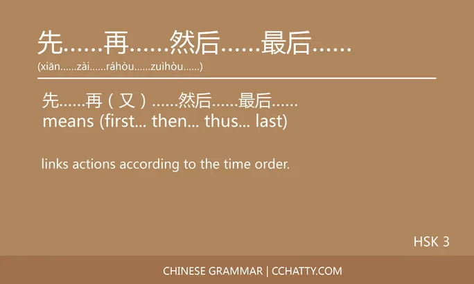 先……再（又）……然后……最后…… Compound sentence - Chinese Grammar - C...