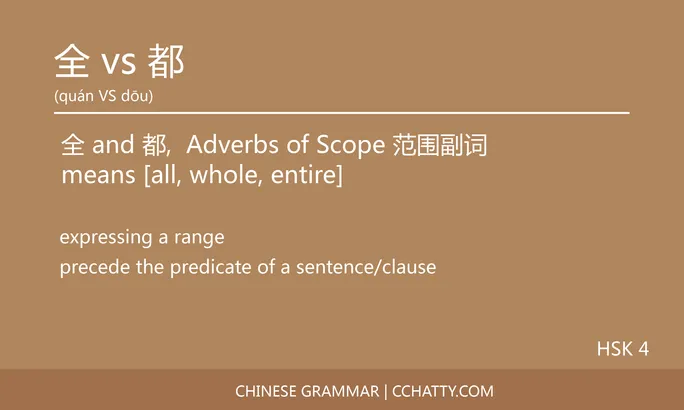 全 vs 都 Adverb - Chinese Grammar - Cchatty