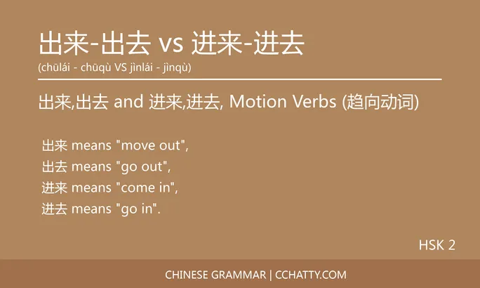 出来-出去 vs 进来-进去 Verb - Chinese Grammar - Cchatty