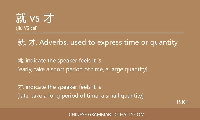 就 vs 才 (Adverb or conjunction) and 只 - Chinese Grammar