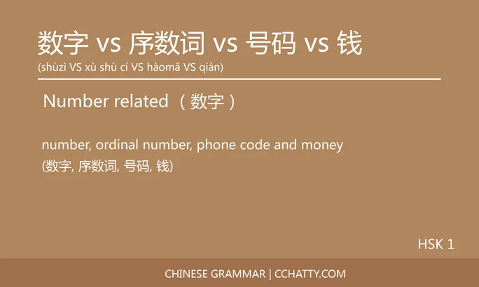 数字 vs 序数词 vs 号码 vs 钱, number expression - Chinese Grammar...