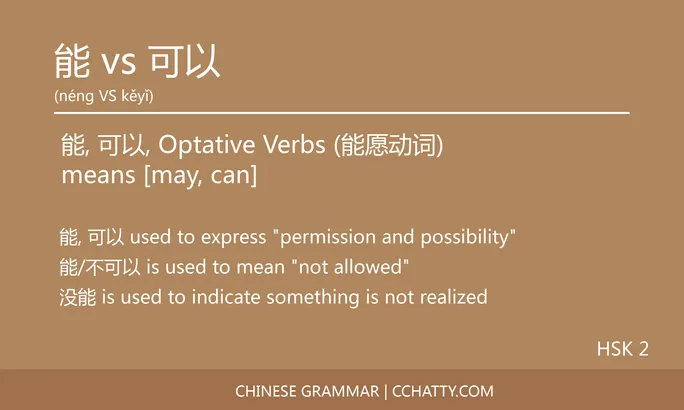 能 vs 可以 Optative verb - Chinese Grammar - Cchatty